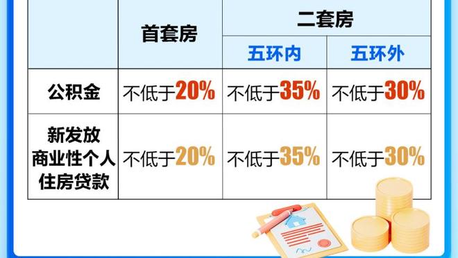 实力倒退五年？哈登半场13投8中 砍下20分2板5助